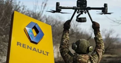 Entreprises dual militaire