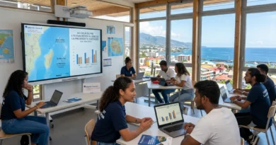 Seychelles classement